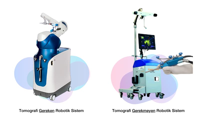 Resim 2. Robotik diz protezi ameliyatı sistemleri