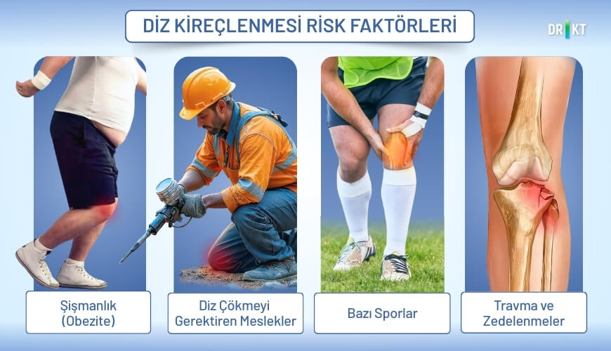 diz kireçlenmesi risk faktörleri