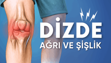 dizde şişlik ve ağrı