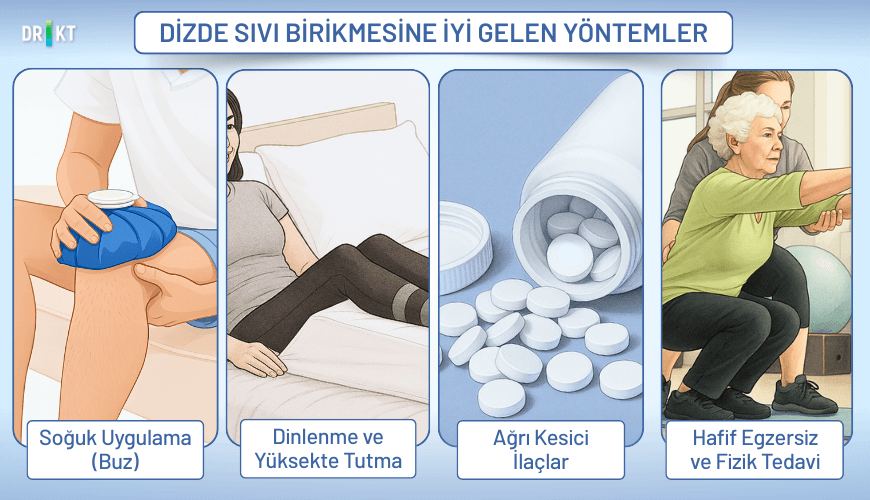  Dizde sıvı birikmesine iyi gelen yöntemler